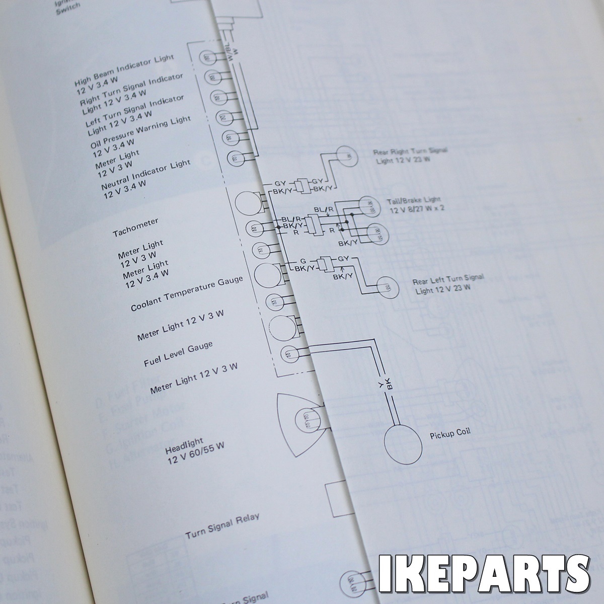 NINJA ZX10 サービスマニュアル 英語 English 「配線図あり