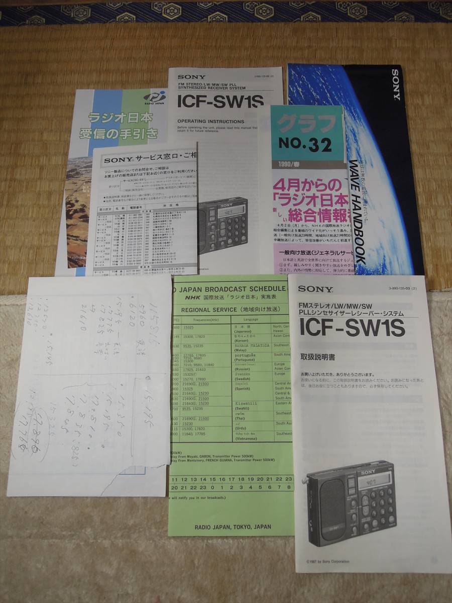 SONY ジャンク ICF-SW1S 付属多数 短波ラジオ BCL短波ラジオ 公式 フル