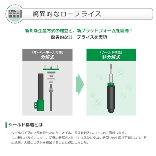 TEIN テイン フレックスZ 車高調 FLEX Z トヨタ ソアラ MZ20 1986/01～1991/05 VST38-C1SS3 新品_3