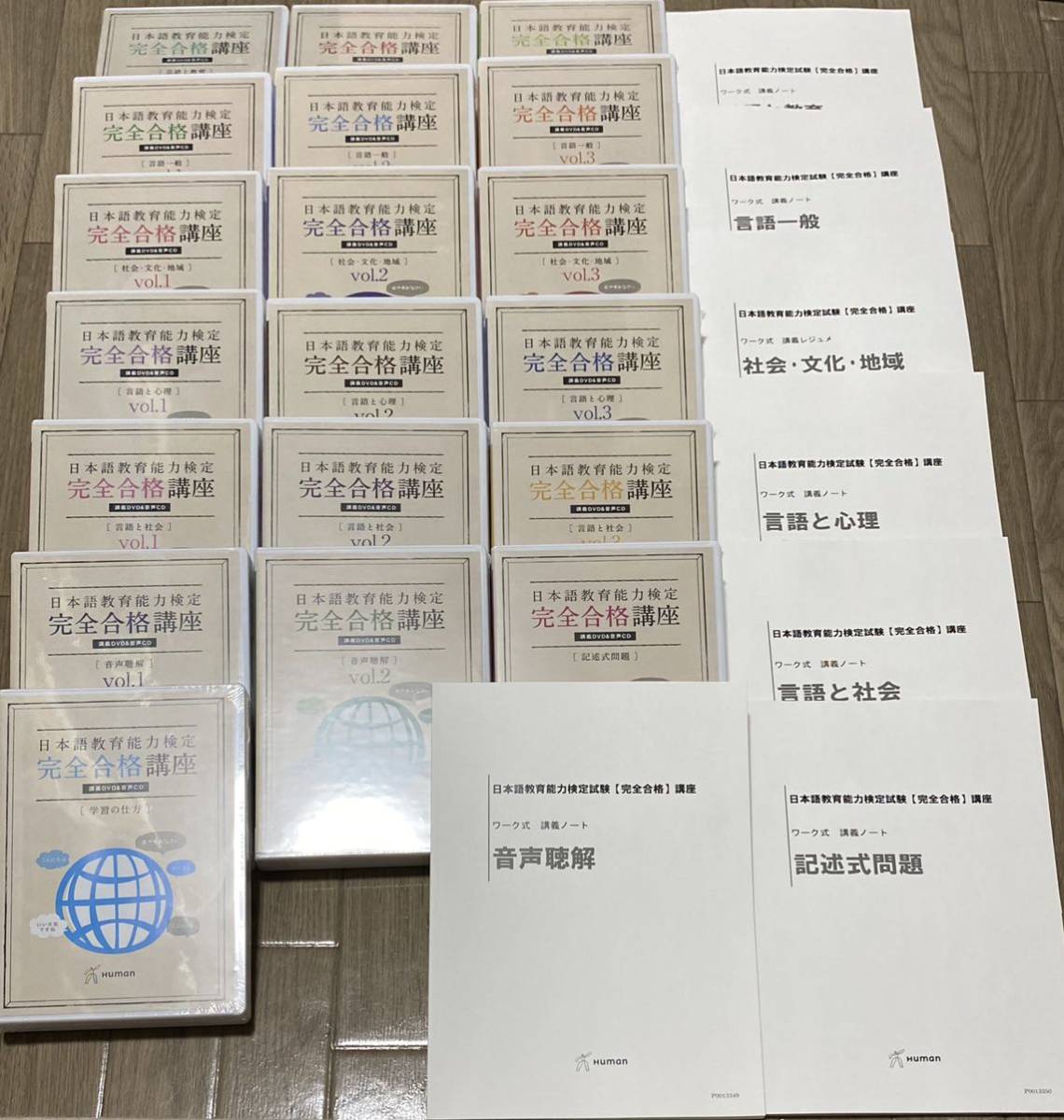 ヒューマンアカデミー 日本語教育能力検定試験完全合格講座