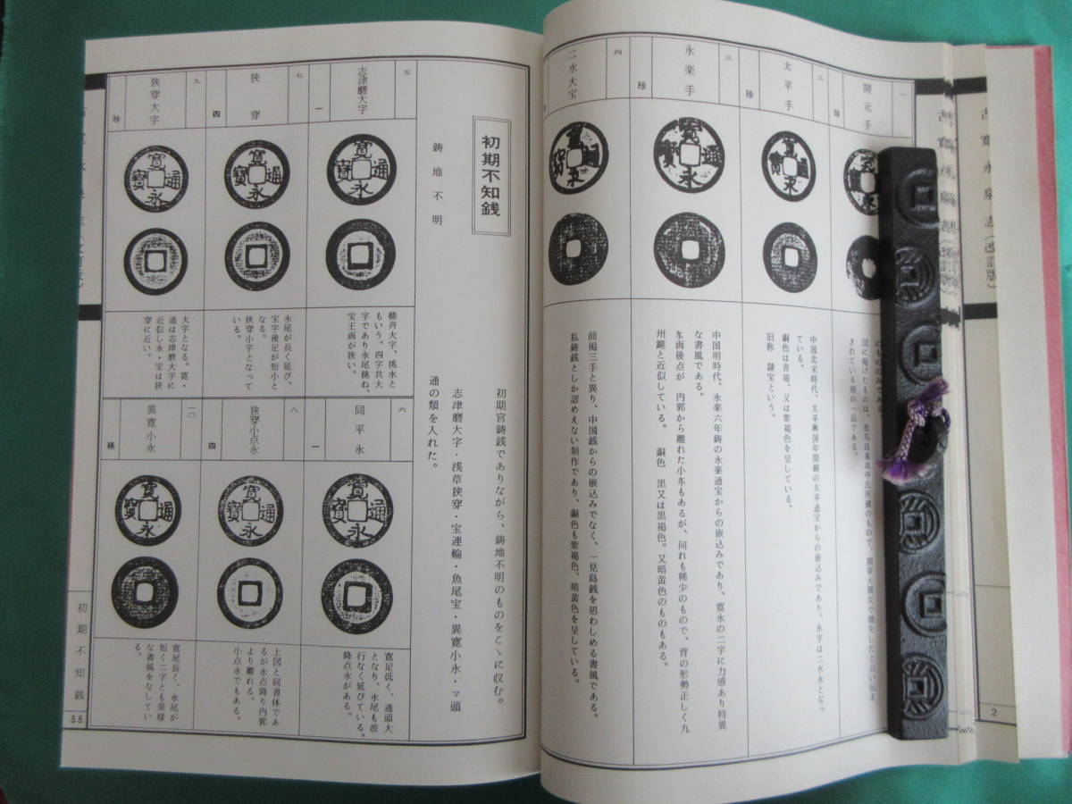 文献 古寛永泉志 改訂版 増尾富房 編 穴銭堂出版 全148頁 未使用