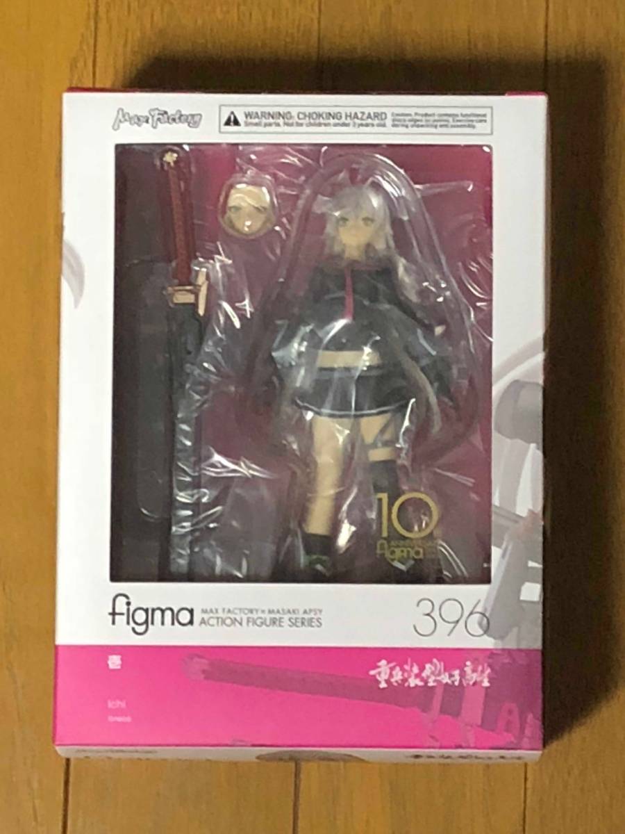 figma　重兵装型女子高生　壱（初回販売分・未開封）