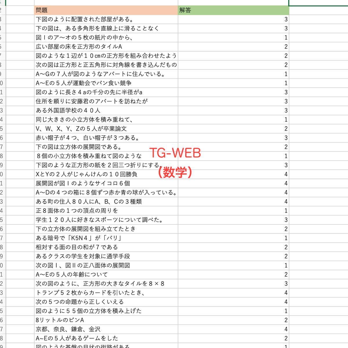22卒 即対応 3月27日最新版 Webテスト解答集 玉手箱 Tg Web Gab Wrinkle Cubicなど17試験対応 Spi 売買されたオークション情報 Yahooの商品情報をアーカイブ公開 オークファン Aucfan Com