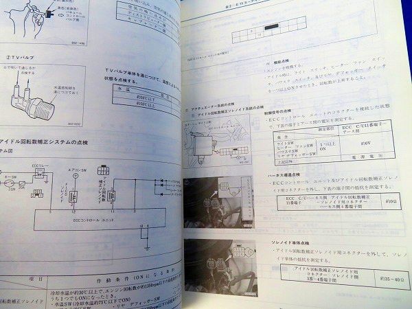 整備要領書 日産のYahoo!オークション(旧ヤフオク!)の相場・価格 