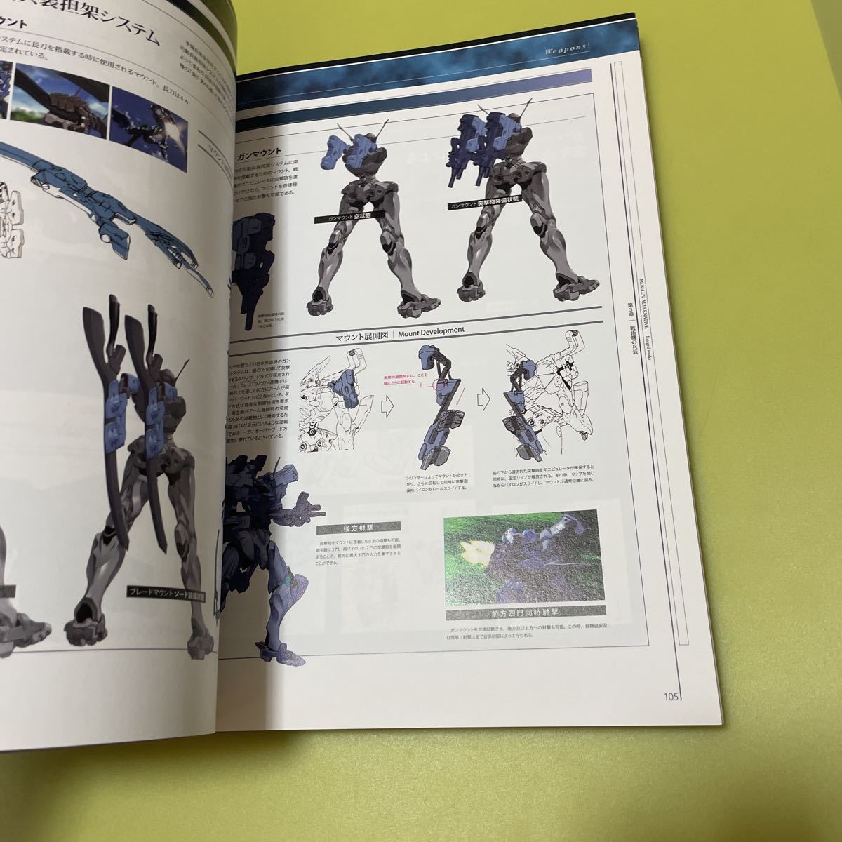 マブラヴ MUV-LUV オルタネイティヴ』公式メカ設定資料集 ALTERNATIVE