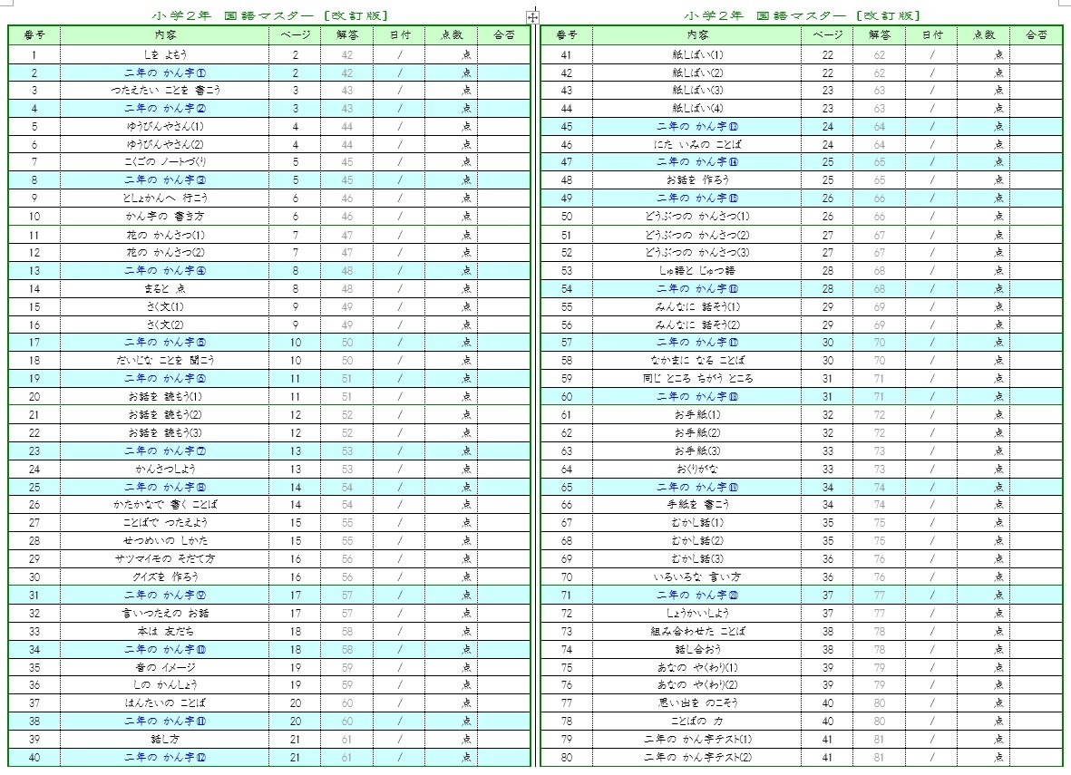 年改訂版 小学２年 国語マスター 漢字 文法 文章 言葉 作文などを楽しく学習 フルカラー 分かりやすい 国語の苦手克服に 教科書準拠 売買されたオークション情報 Yahooの商品情報をアーカイブ公開 オークファン Aucfan Com