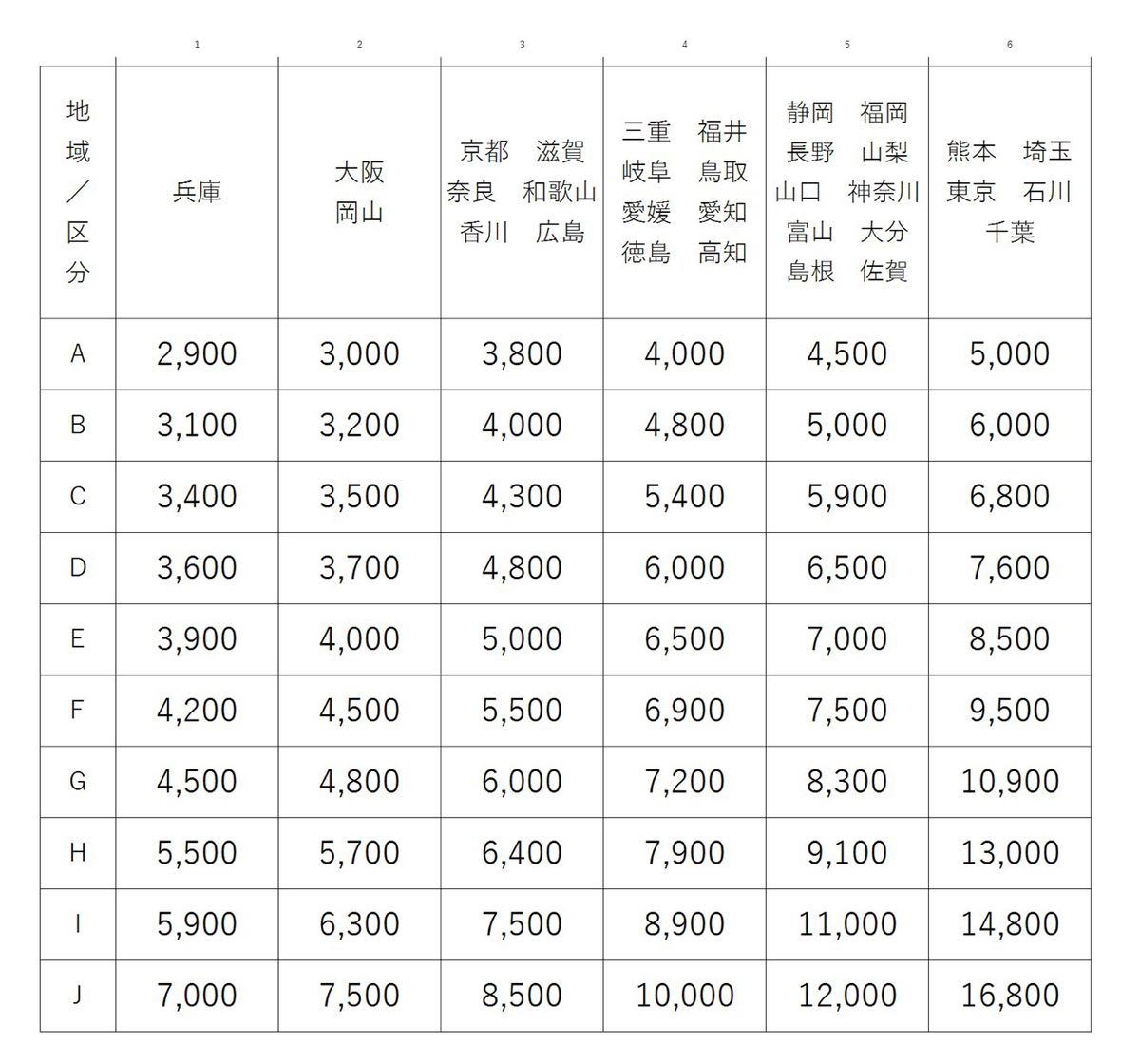 プリウス ZVW30 2026年最新Yahoo!オークション トヨタ 右リアドアの中古品 -プリウス30 30プリウス リア右ドア 1F7 0 リア 左 67004-47080 リヤ左ドア 岡山市東区 後左