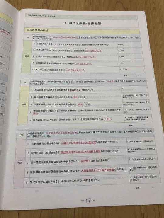 2020年(第32回試験対応)版 ITO式社会福祉士受験対策講座 いとう総研