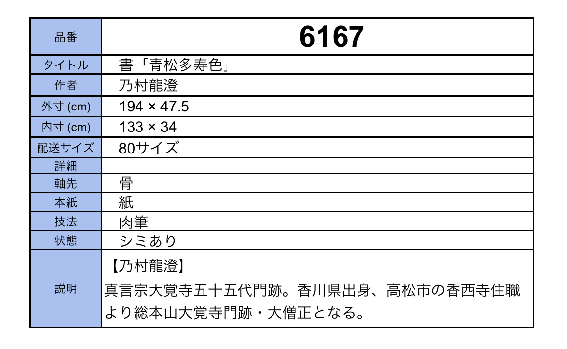 掛軸 道具 真作大徳寺⁄紫野⁄長谷川寛洲⁄青松多寿色⁄禅語⁄掛軸☆宝船