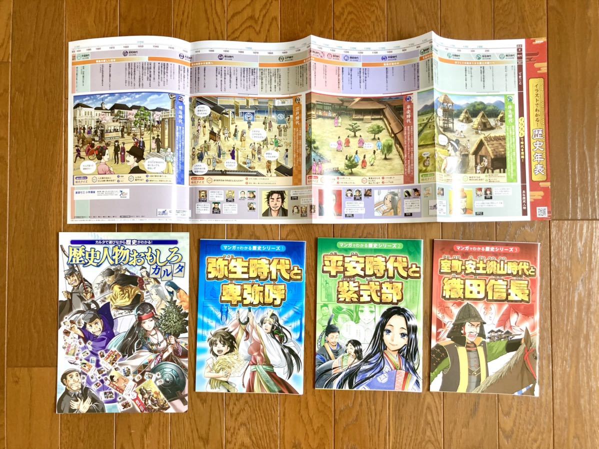 送料無料 未使用多数 / チャレンジ 5年生 / 参考書 付録 まとめ セット