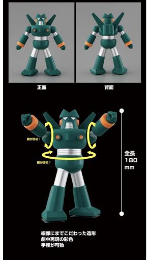 カンタムロボのヤフオク の相場 価格を見る ヤフオク のカンタムロボのオークション売買情報は件が掲載されています