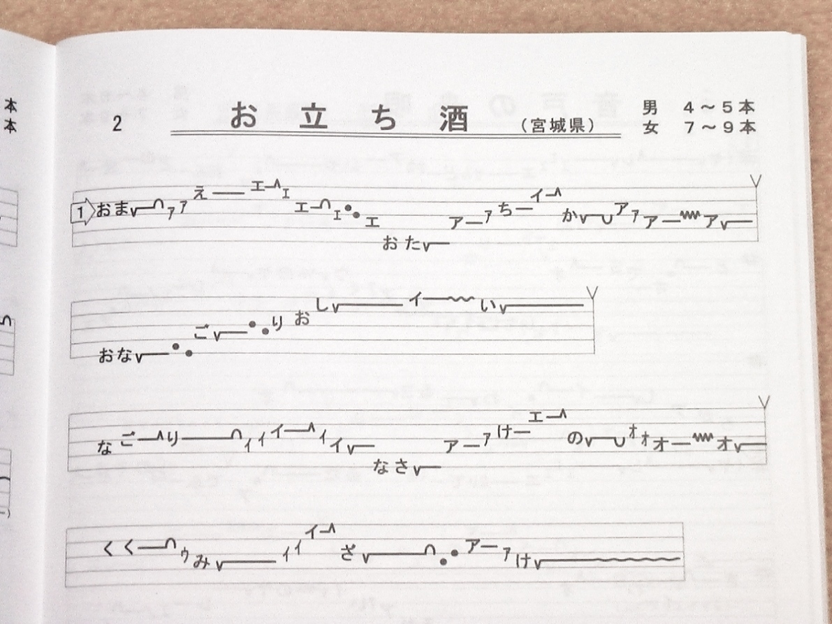 民謡♪うたいやすい五線譜『尺八曲集』u134 ～上州馬子唄・山形石切り