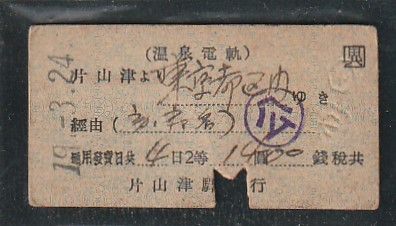 Kaysun General Trading LLC.