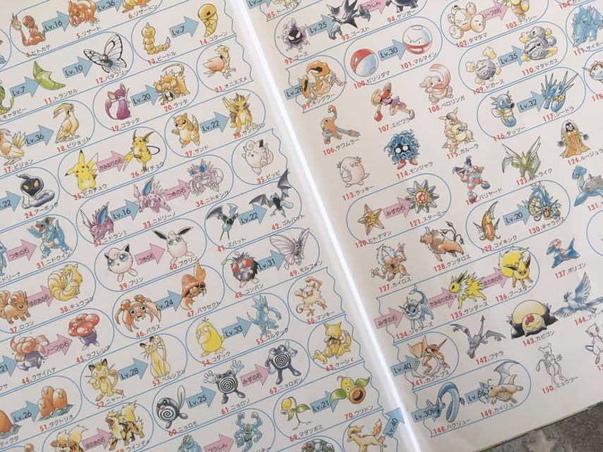 ポケモンをさがせシリーズなど11冊 格安販売の ポケモンをさがせシリーズなど11冊 格安販売の