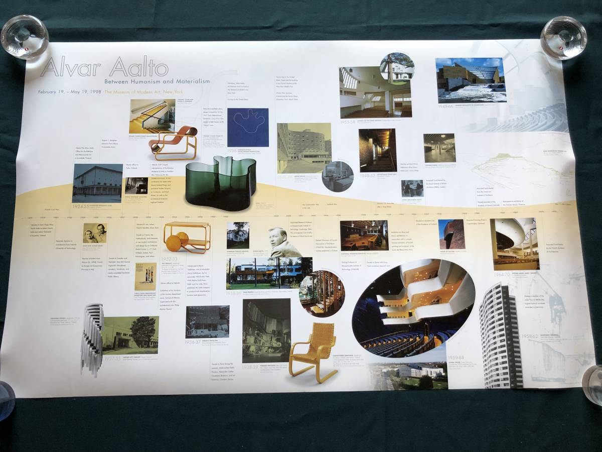 MoMA アルヴァ・アールト展（1998年) 図録 英語版