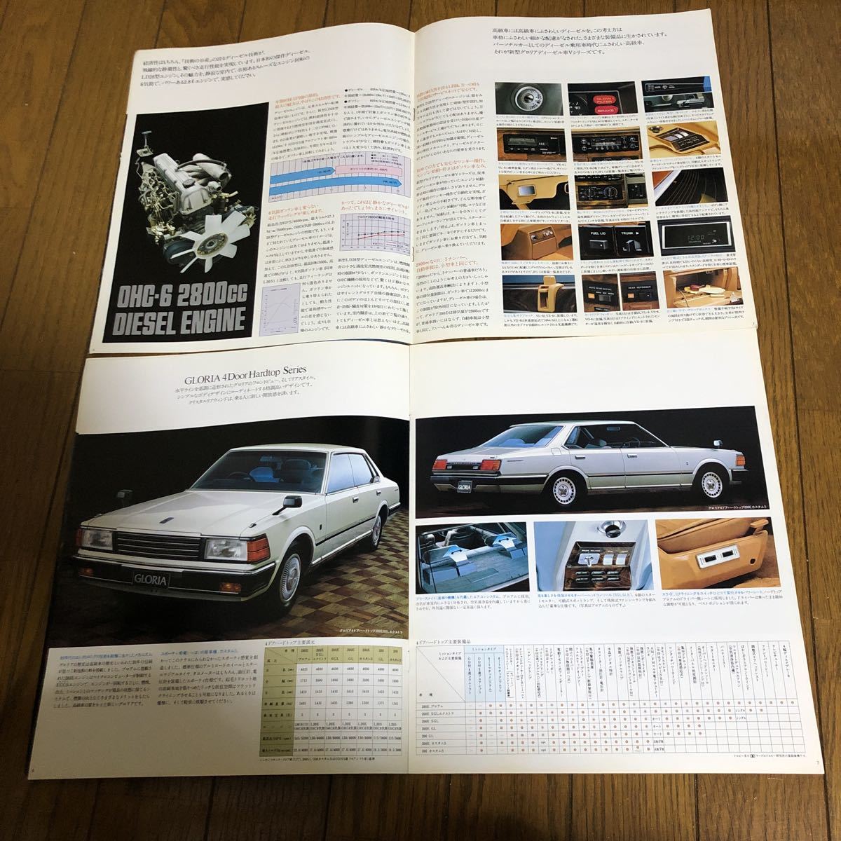 日産 - グロリア メルカリ ＆ 自動車カタログ・パーツ・整備書の 0 2冊 