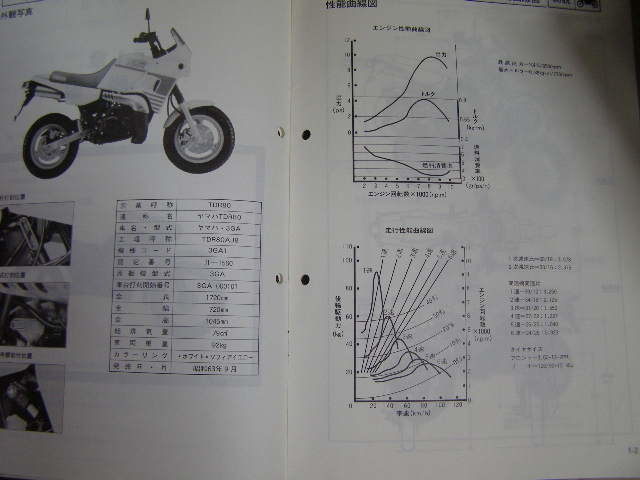 ヤマハ TDR80 昭和63年 YAMAHA サービスマニュアル 配線図有り 使用し
