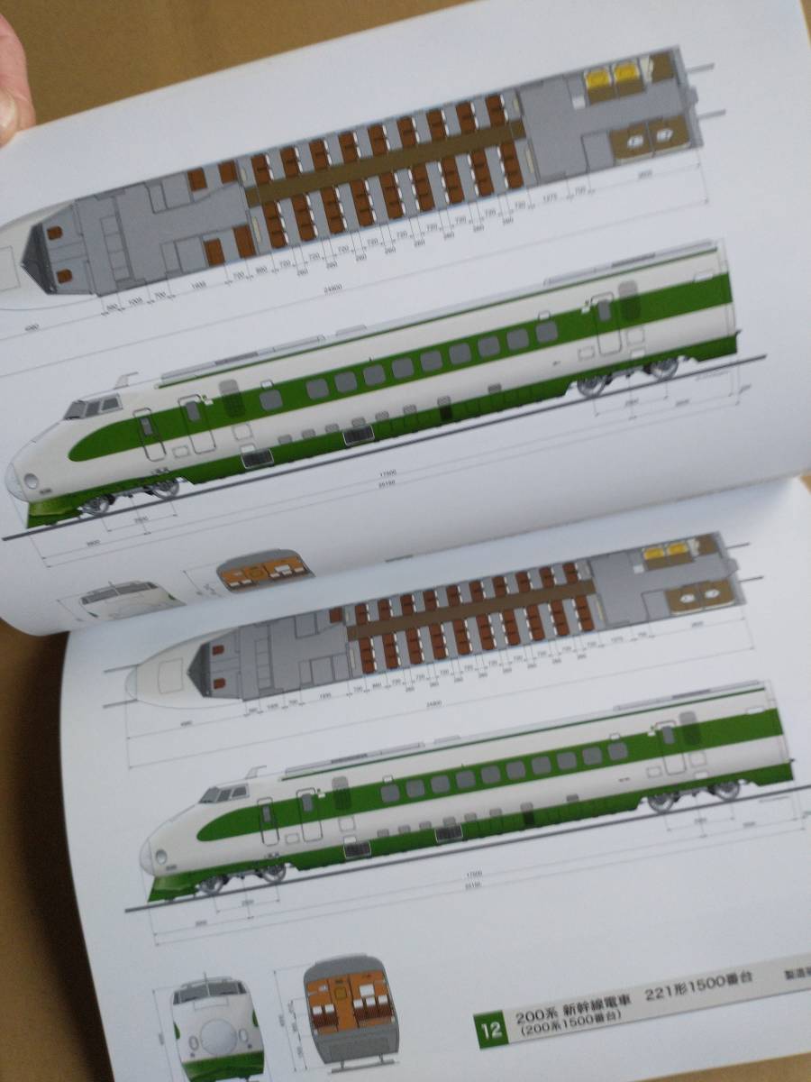 鉄道ファン付録 新幹線イラスト名鑑 1964 14 ひかりのぞみこまち Jr東海 Jr東日本 ドクターイエロー N700 鉄道ファン 売買されたオークション情報 Yahooの商品情報をアーカイブ公開 オークファン Aucfan Com