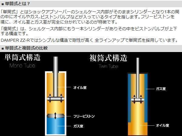 BLITZ ブリッツ 車高調 ダブルゼットアール (DAMPER ZZ-R) オデッセイ