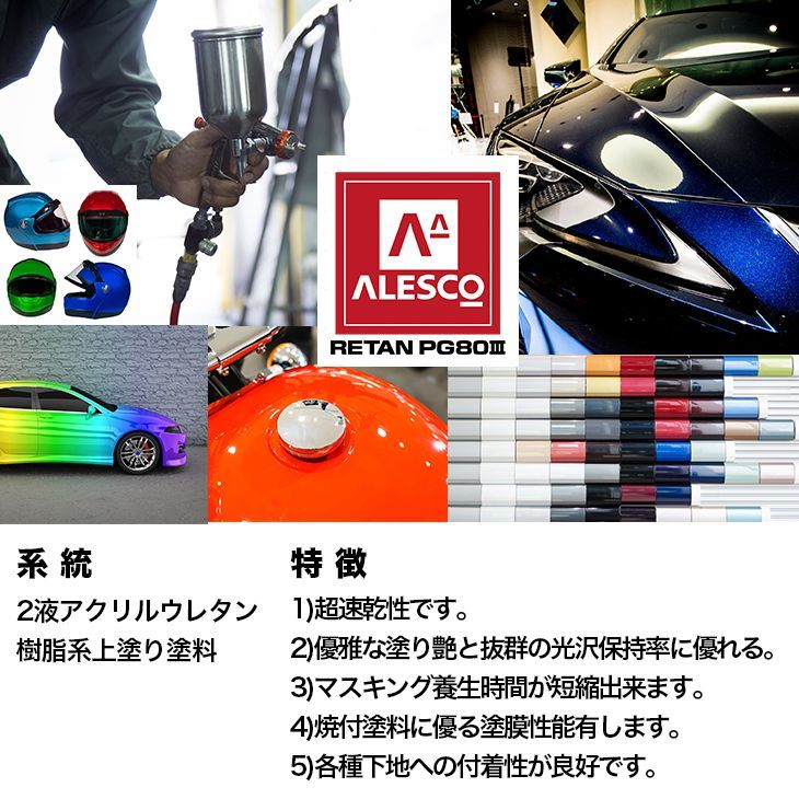 関西ペイント PG80 調色 フェラーリ 322 ROSSO CORSA 1kg（原液）Z26