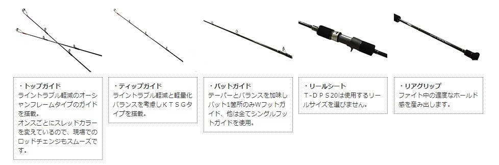 カンジインターナショナル カンジインターナショナル(Kanji