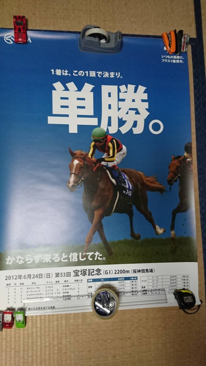 JRA 非売品ポスター JRAヒーロー列伝＃79 ストレイトガール B1サイズ