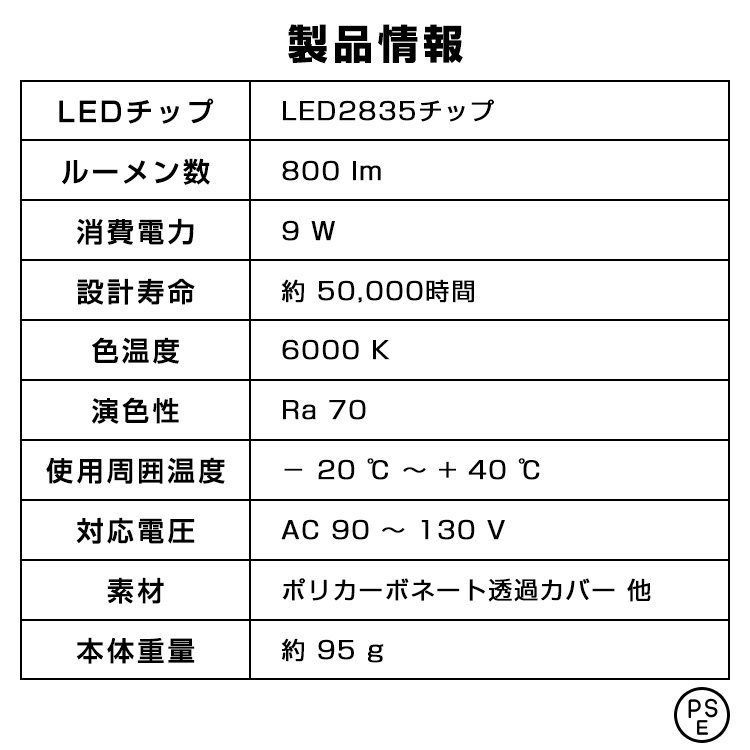 LED蛍光灯 直管 昼光色 2560lm 器具一体型 器具 20W 一体型 ベースライト | 20形 照明器具 トラフ 虫対策 ビームテック 明るく節電