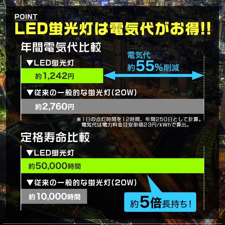 LED蛍光灯 直管 昼光色 2560lm 器具一体型 器具 20W 一体型 ベースライト | 20形 照明器具 トラフ 虫対策 ビームテック 明るく節電