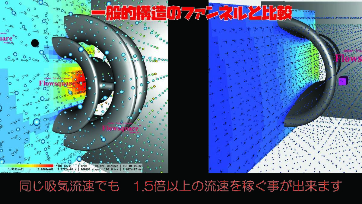 M☆*:.。. .。.:*☆☆です。 送料込！【高効率複合ファンネル/PWK28/PE28】複合高流速ファンネル