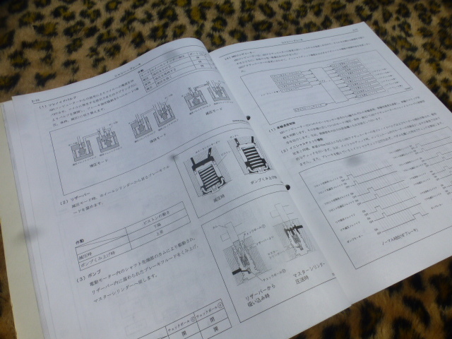 即落処分！】80 スープラ 新型車解説書 トヨタ E-JZA80系 純正 正規品