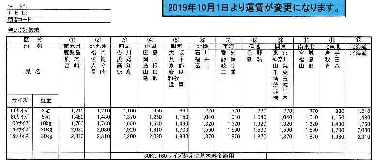 仏教美術 複製◇仏画◇工芸◇古仏画◇絹本 仏教聖品 千手観音像 大きい