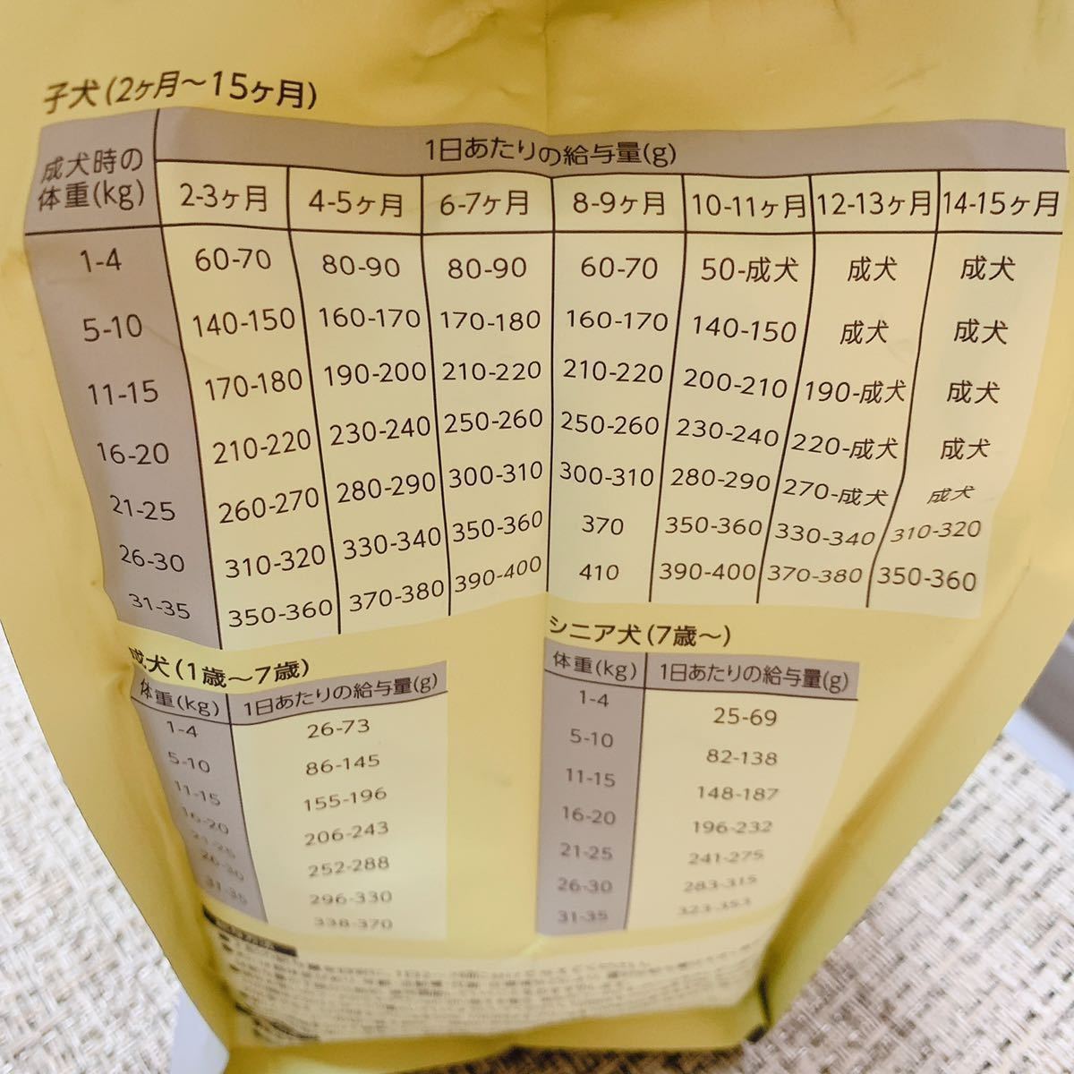 モグワン 3袋 1.8kg 1.8kg（3袋） 公式ショッピングサイト 無添加