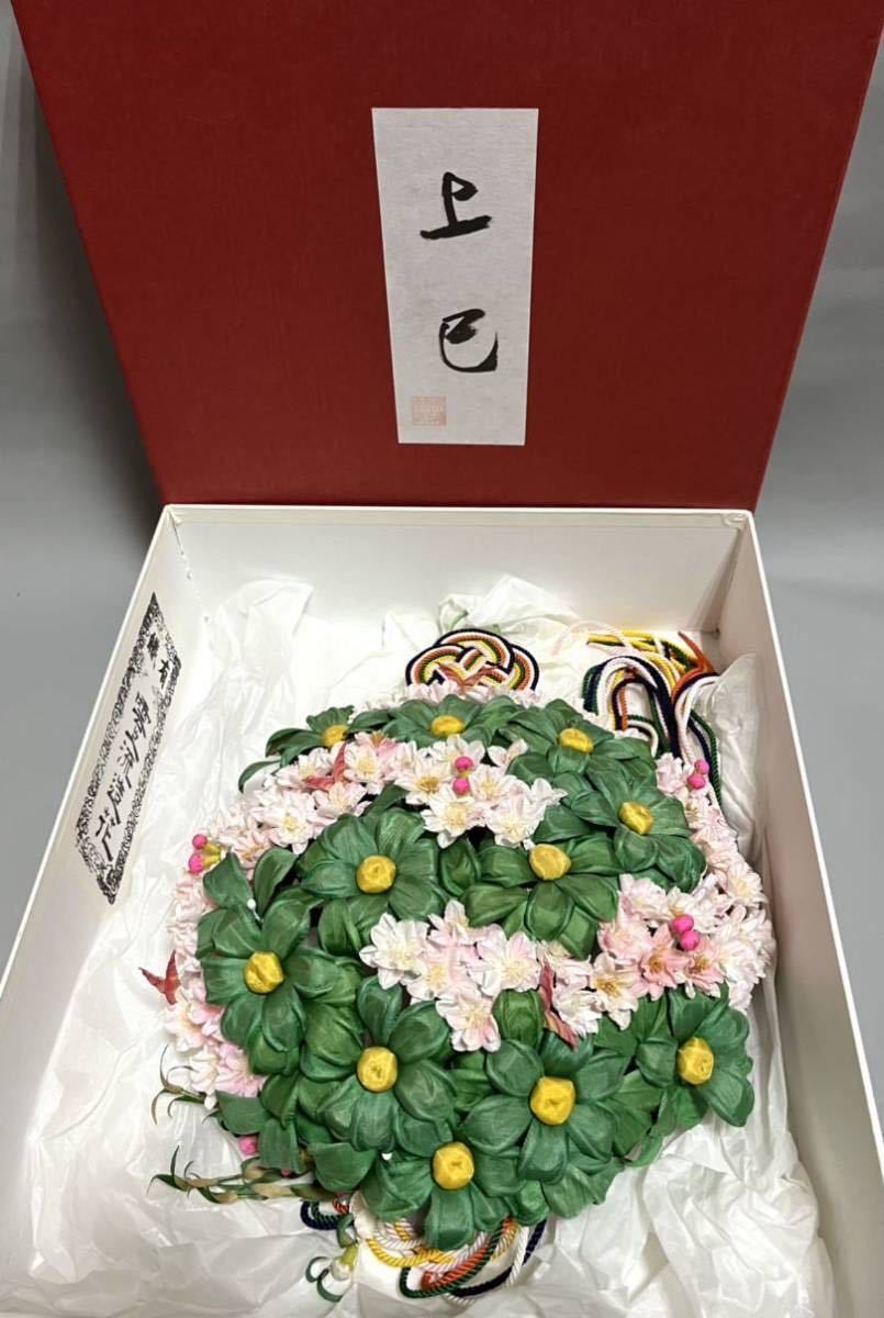 造花の値段と価格推移は 6 562件の売買情報を集計した造花の価格や価値の推移データを公開