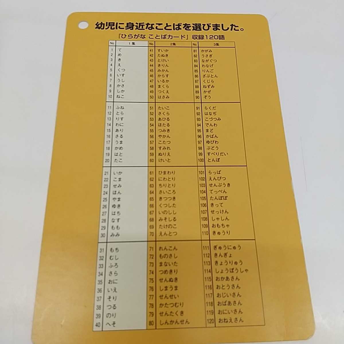 100 100円スタート くもん式 ひらがなことばカード 1集 0歳から 読書力 ことばの発達 知育 幼児教育 家庭学習 療育 文字 ことば 売買されたオークション情報 Yahooの商品情報をアーカイブ公開 オークファン Aucfan Com