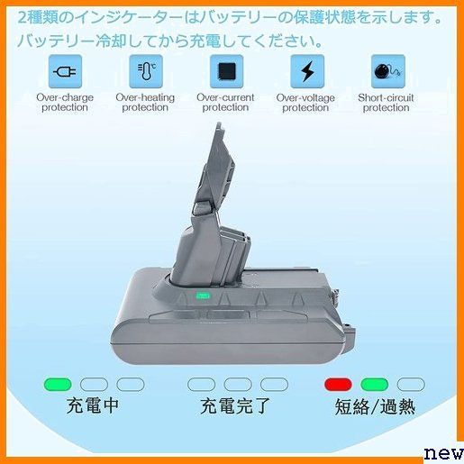 新品送料無料★ miady 掃除機バッテリー imalpro/Motorhea 応 互換 バッテリー SV11 V7 ダイソン 9_6