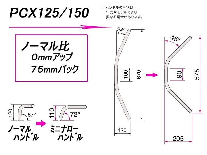 ハリケーン HB0023C-20 ハンドル ミニナロー専用 クロームメッキ φ22