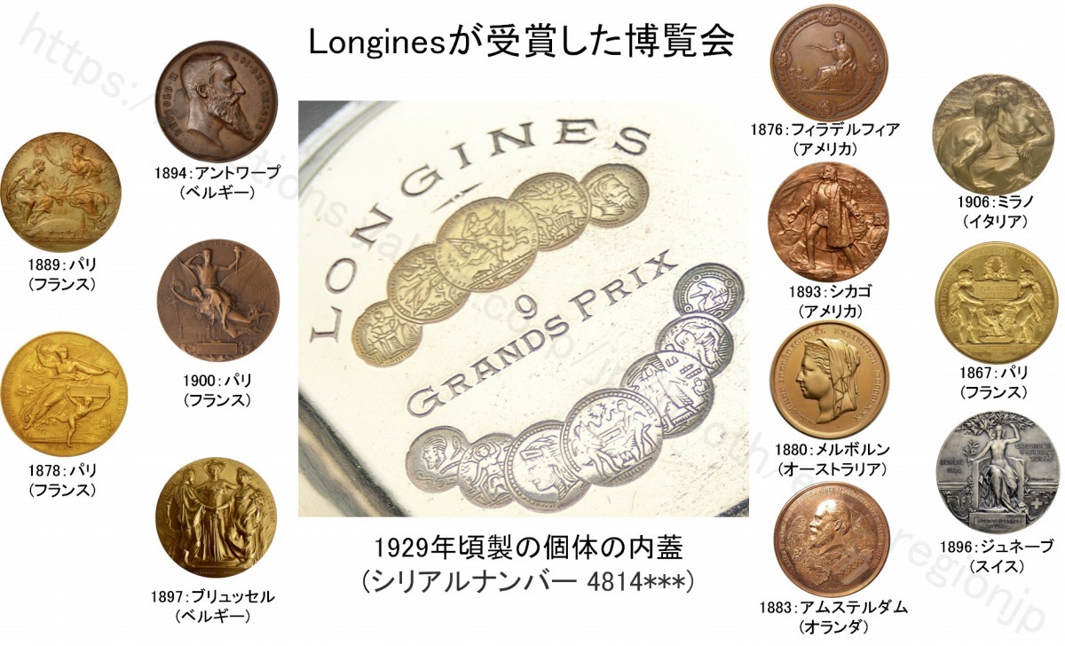LONGINES 懐中時計 1929年 Cal.17.25 万博受賞メダル 【公式通販】