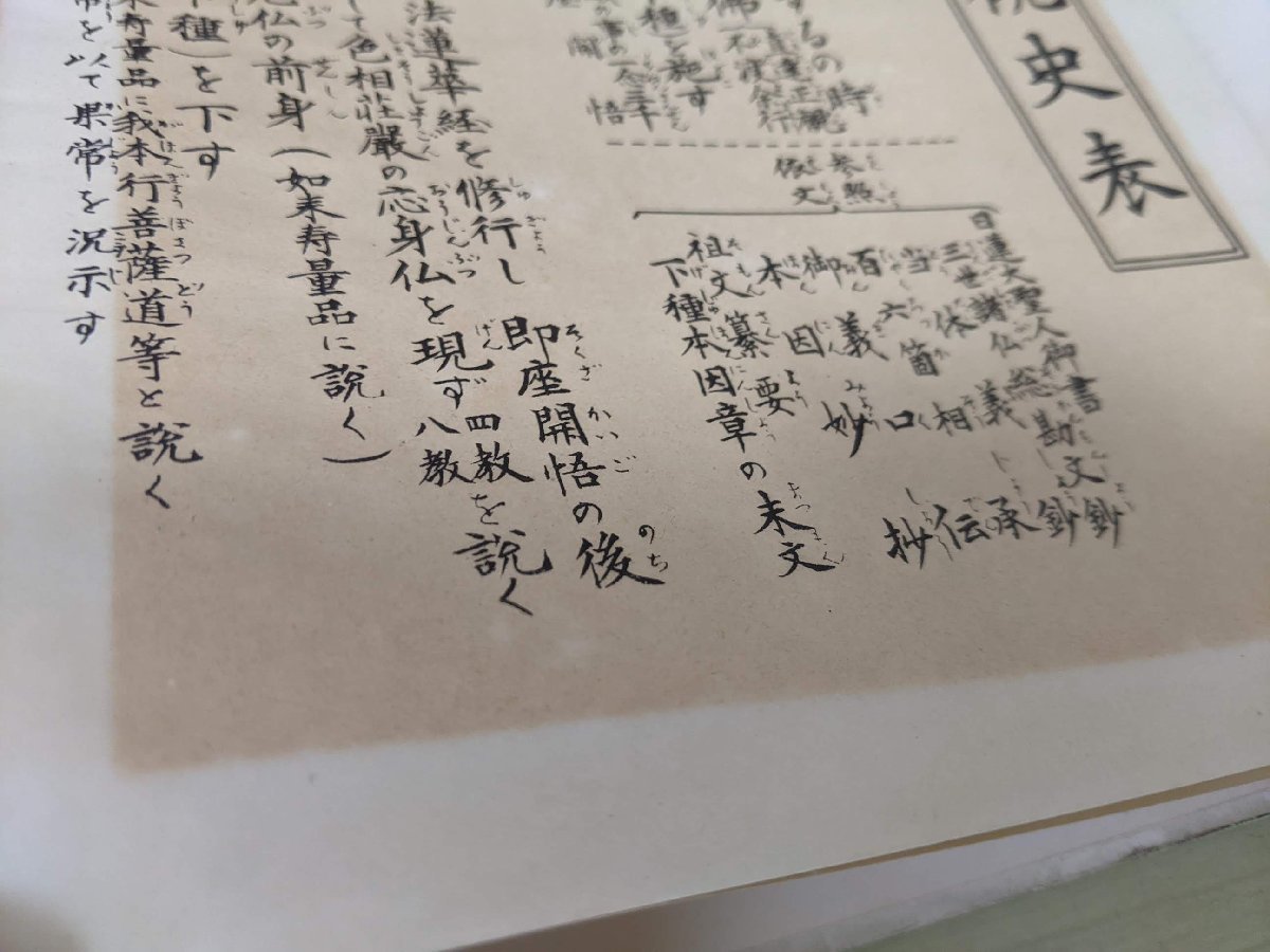 増補 仏教概観史表 早瀬日慈師 熱田江楓 1961 日蓮正宗仏書刊行会/佛教