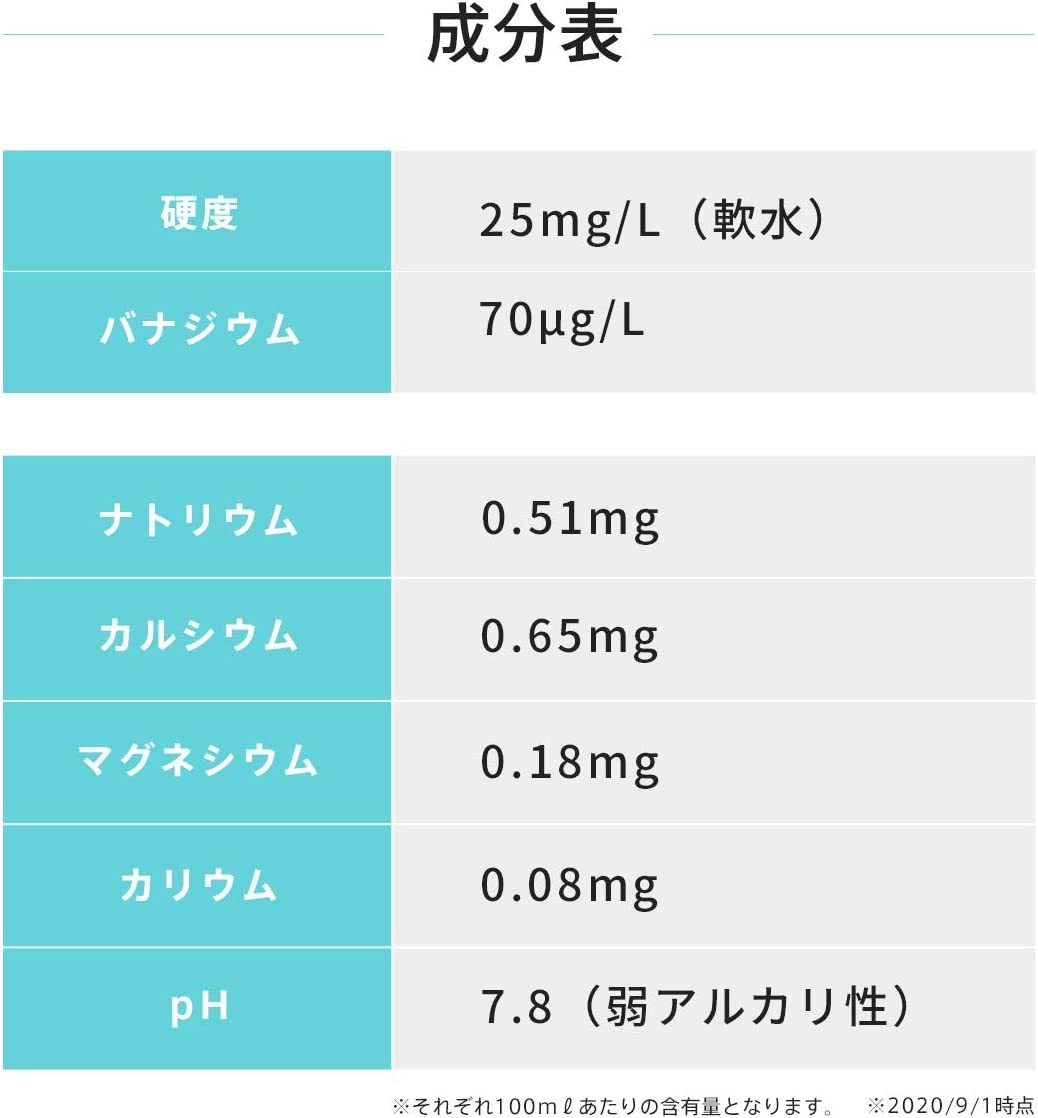 水 9.3L×2 天然水 フレシャス FRECIOUS富士 ウォーターサーバー用 : 富士山天然水7.2×4 7.2リットル 天然水(フレシャス frecious FRECIOUS FRECIOUS（フレシャス）富士山の天然水 1セット(9.3 ASWFB-B0501 ウォーターサーバー☆WFD-1700☆天然水☆水サーバー☆水タンク