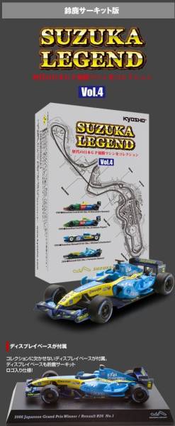 京商 F1 ベネトンルノー 鈴鹿レジェンドVol.4 フルコンプ 即決