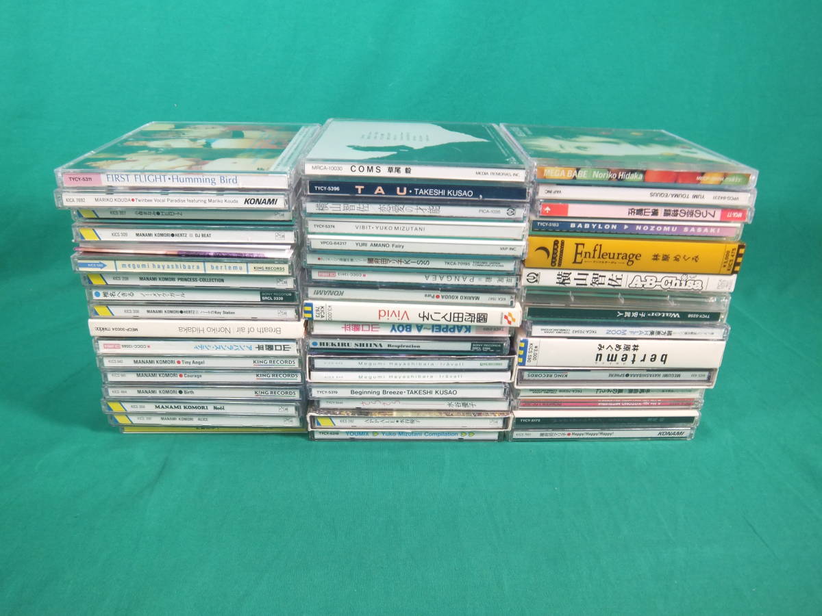 草尾毅の値段と価格推移は 1 6件の売買情報を集計した草尾毅の価格や価値の推移データを公開