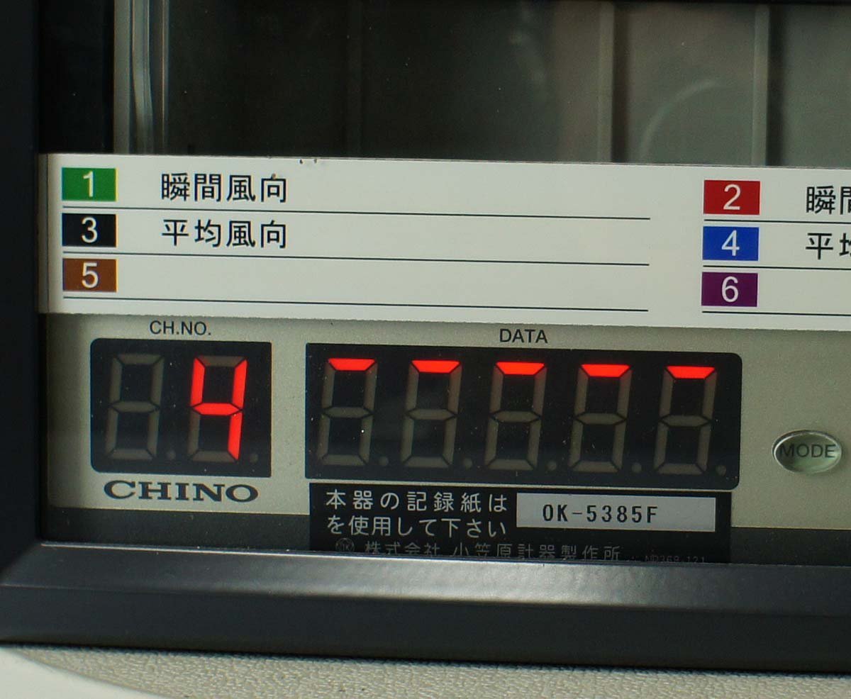 ANEOS C-W175N 風向風速計 WS-BN6 風車型風速計の感部 風車型風向風速計記録部 小笠原計器 気象観測機器 測定 ...