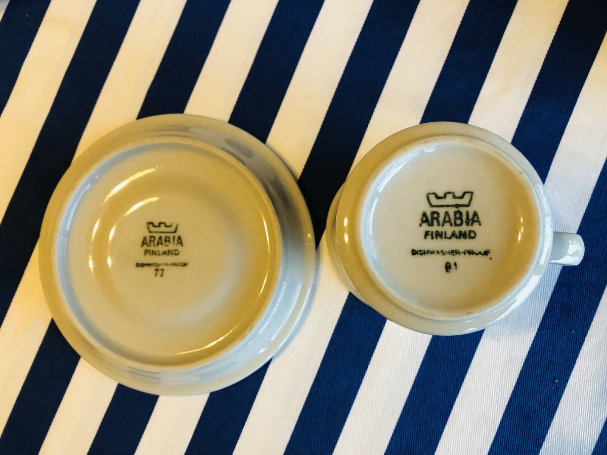 ARABIA ANEMONE アラビア アネモネ カップ&ソーサー