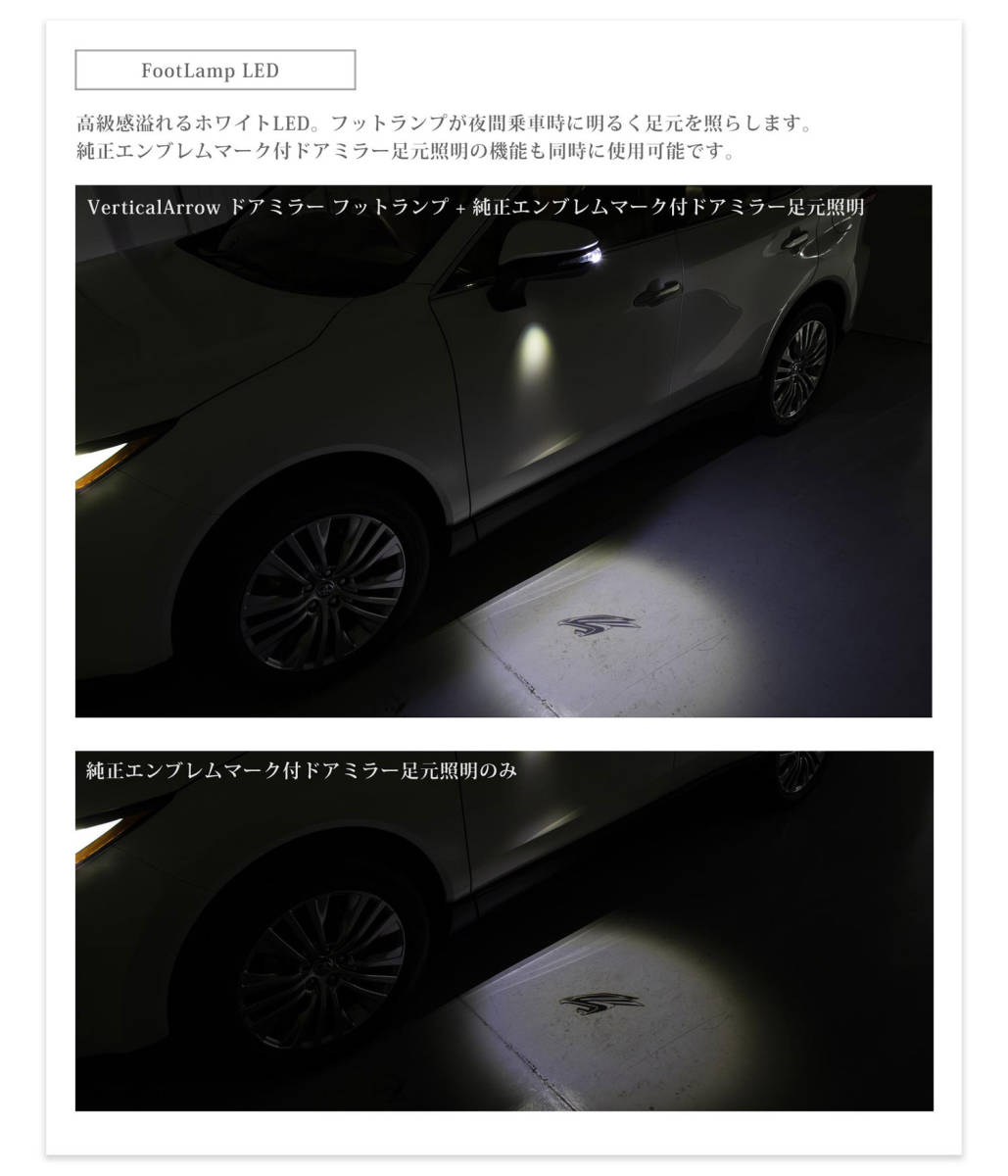 ハリアー 80系 流れるウインカー レンズ シーケンシャル ドアミラー