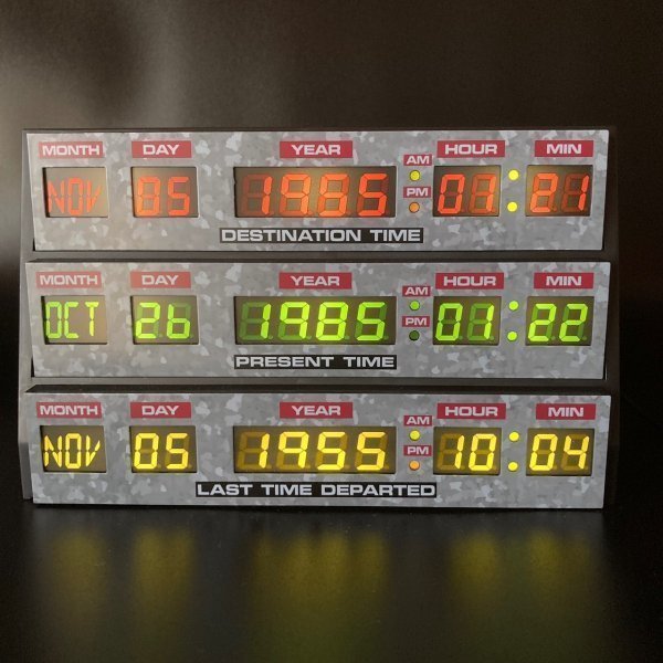 1円スタート バックトゥザフューチャー タイムサーキット オフィシャル