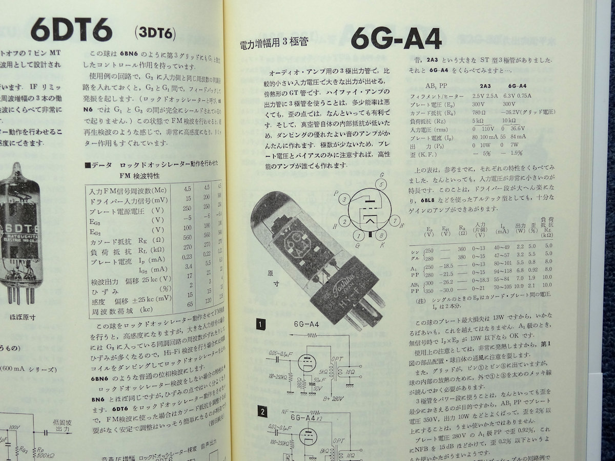 復刻版 実用真空管ハンドブック 初歩のラジオ編集部 編 誠文堂