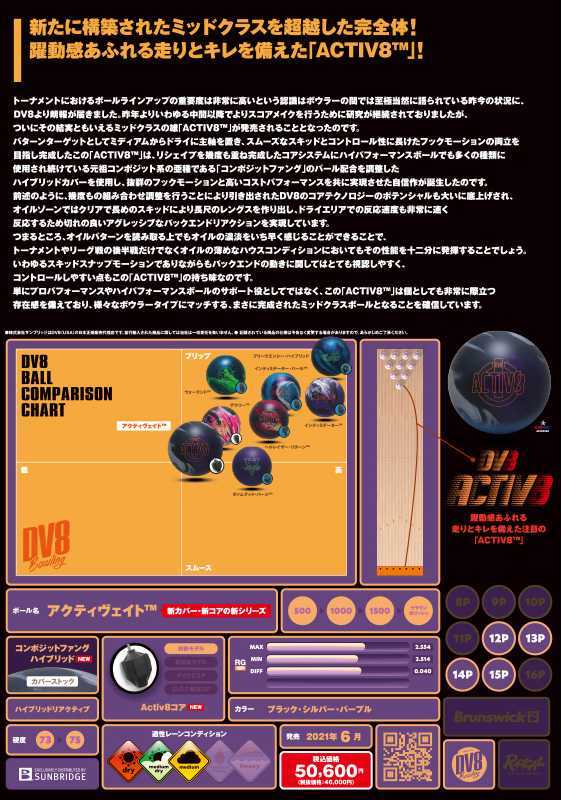 DV8 アクティヴェイト １５ポンド_5