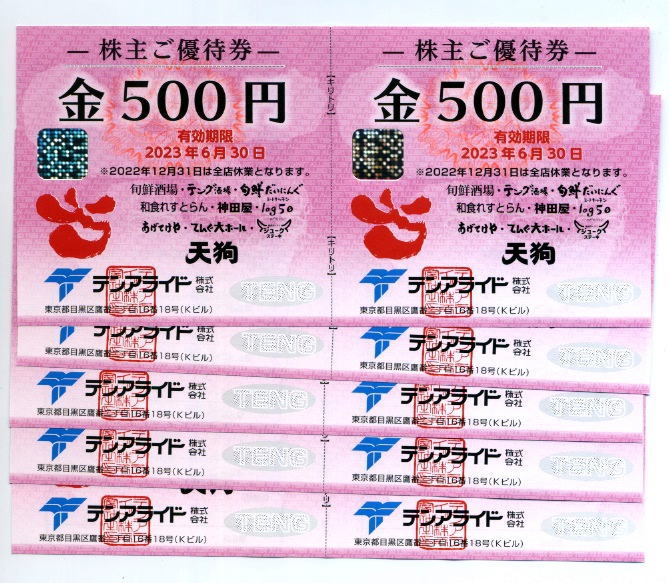 株主優待券・割引券 株主優待券 500円 天狗 15枚セット1万5千円分