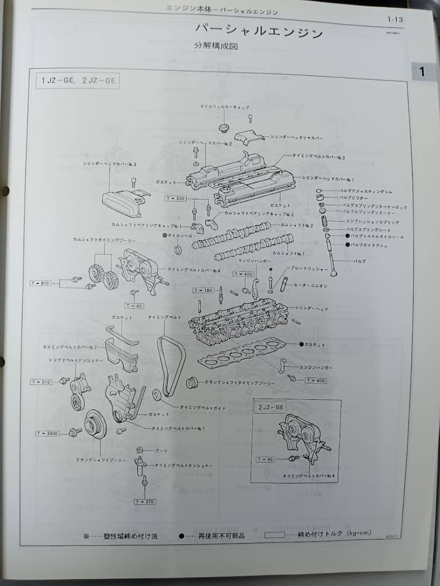 未使用】JZ系エンジン【1JZ-GE・1JZ-GTE/2JZ-GE・2JZ-GTEエンジン修理