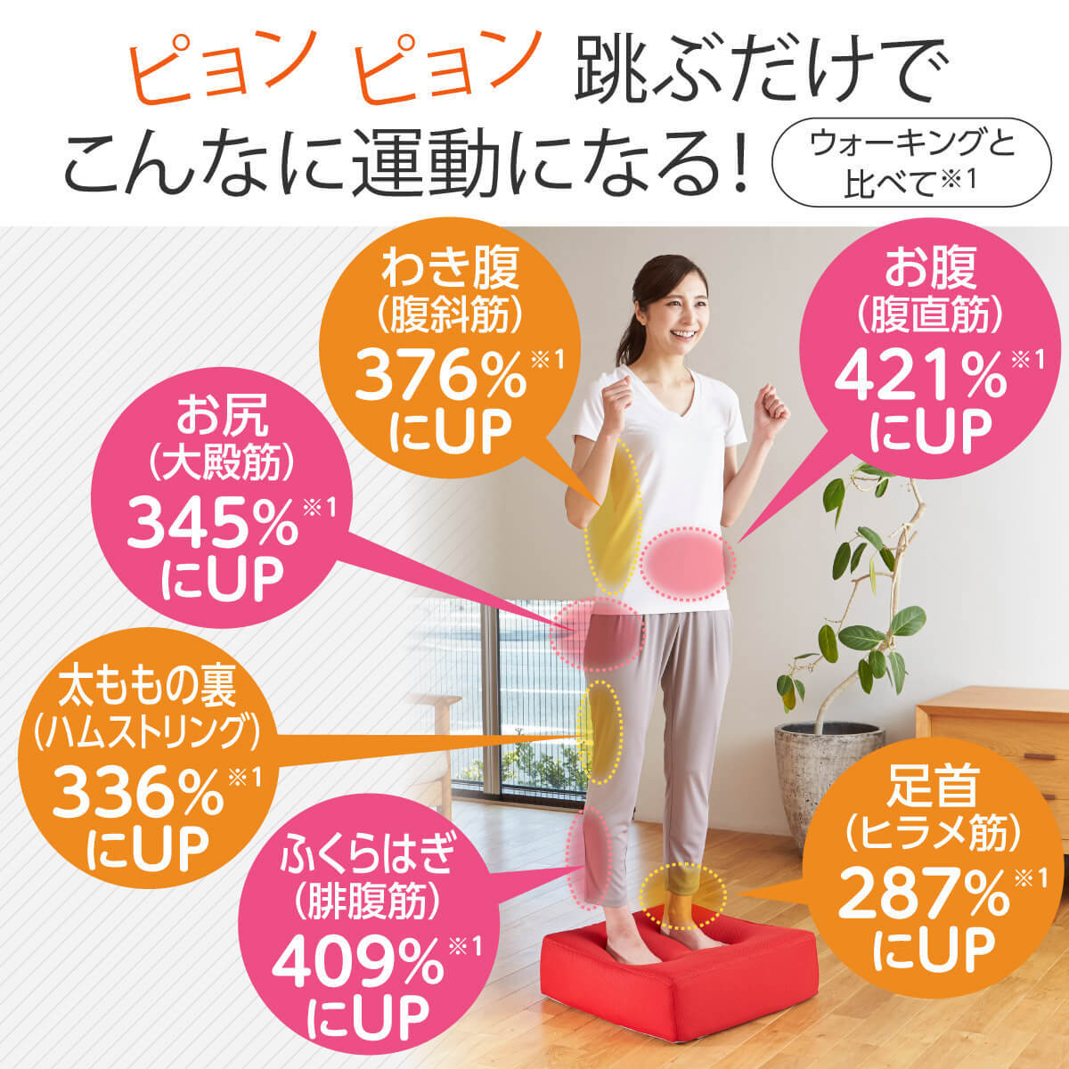安い，定番 室内用トランポリン クッションにも 静音スプリング入り 家庭用 50&times;50&times;18cm 在宅ワーク 時短運動 静か 省スペース(その他)｜売買されたオークション情報、yahooの商品情報をアーカイブ その他